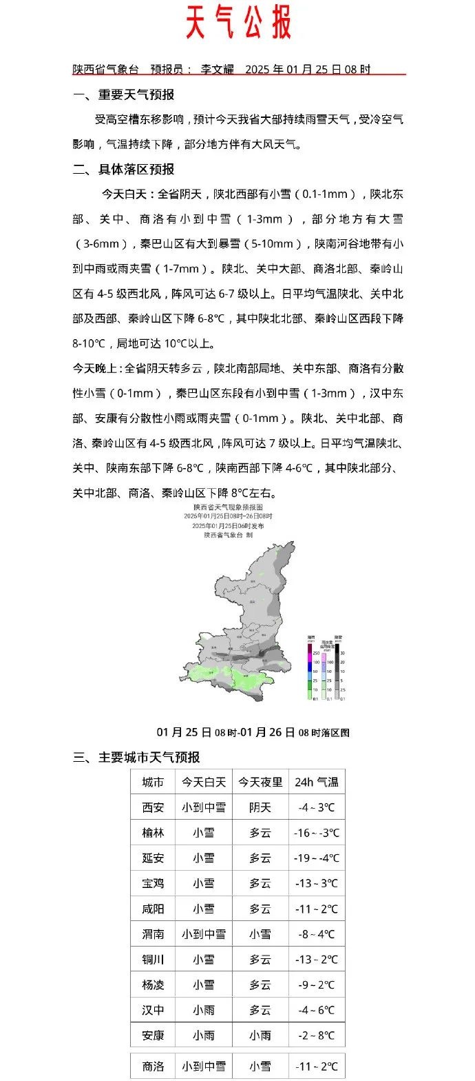 陕西遭遇罕见大暴雪！99个区县1076个监测站降水，最大33.5毫米，你准备好了吗？  第2张