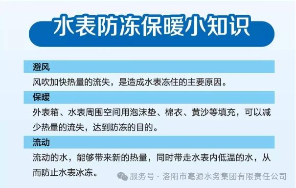 气温骤降至零下8度！你家水表水管做好防冻准备了吗？  第4张