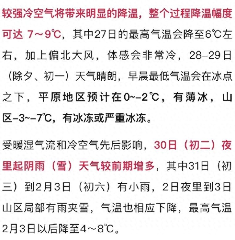 春节前最后一个周末，杭州天气即将大反转！你准备好迎接雨雪了吗？  第1张