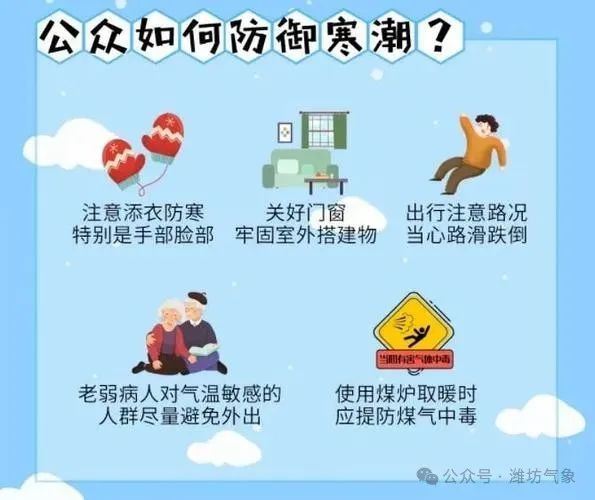 寒潮来袭！雨夹雪+阵风7-8级，最低温-8℃，你准备好迎接严冬了吗？  第2张