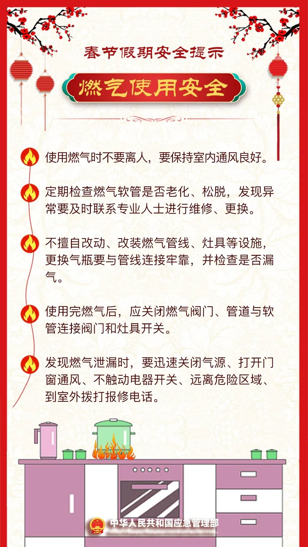 赣州寒潮来袭，气温骤降10-12℃！春节期间如何应对极端天气？  第3张