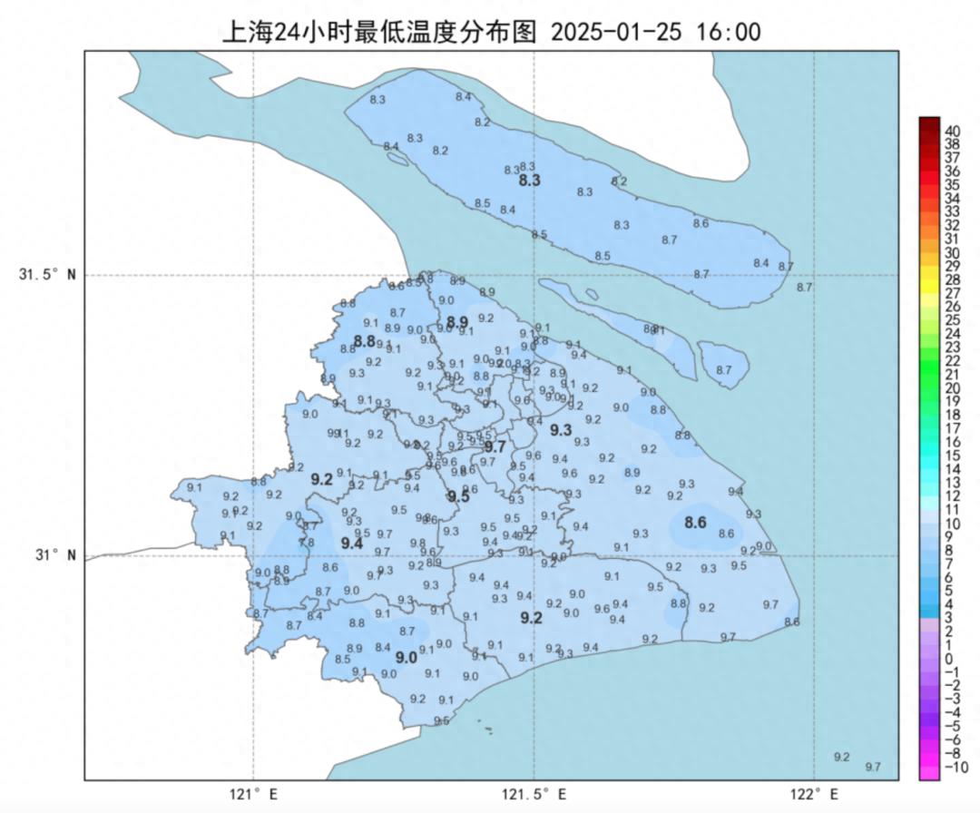 上海寒潮来袭！最低6℃，最高9℃，风寒效应明显，你准备好迎接冷空气了吗？  第1张