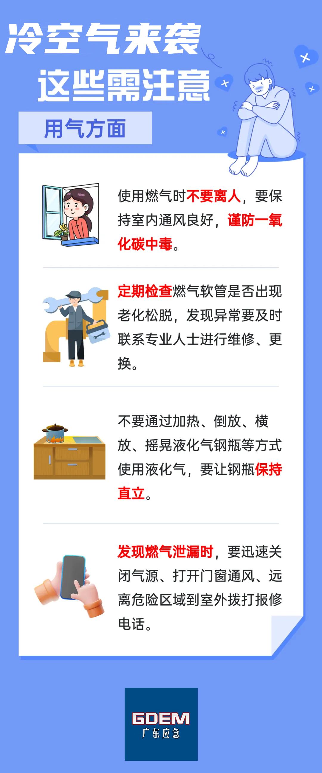 今年首个全能型寒潮来袭！你的春节出行计划受影响了吗？  第2张