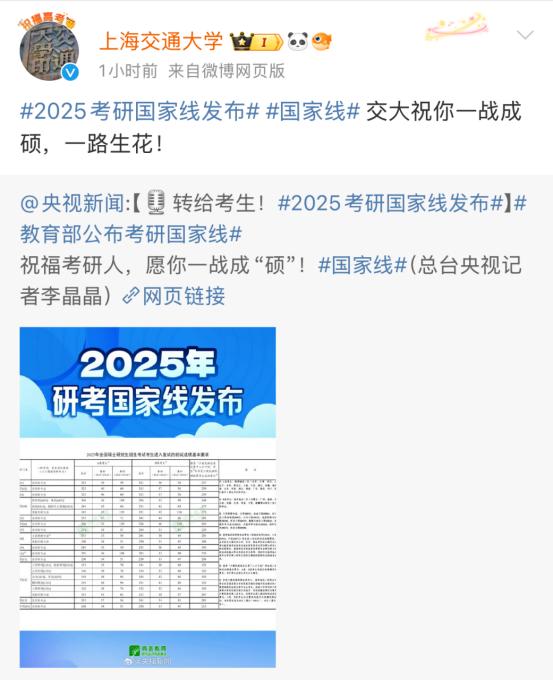考研成绩揭晓！你准备好迎接新的人生篇章了吗？  第3张