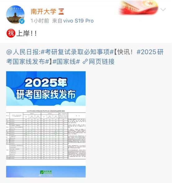 考研成绩揭晓！你准备好迎接新的人生篇章了吗？  第4张