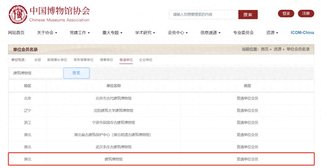建筑博物馆入选中国国家博物馆协会，你了解它的独特价值吗？  第1张