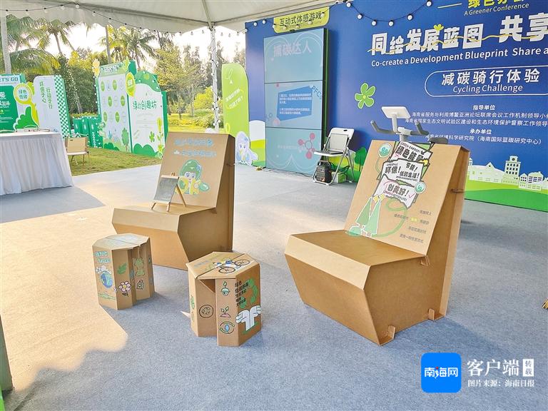 博鳌亚洲论坛2025：绿色革命如何改变我们的未来？  第7张
