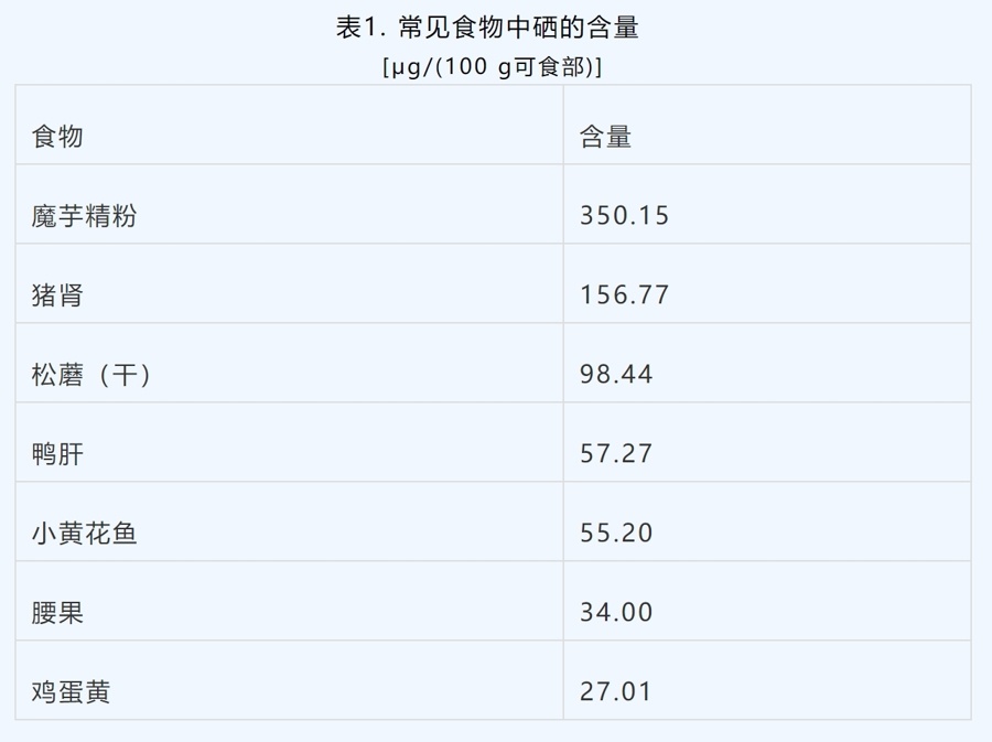 2980元的‘富硒精华片’真能延年益寿？揭秘直播间骗局背后的惊天秘密  第3张