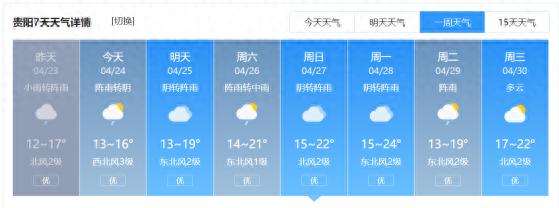凤凰传奇贵阳演唱会4.4万歌迷冒雨狂欢，交通压力爆表