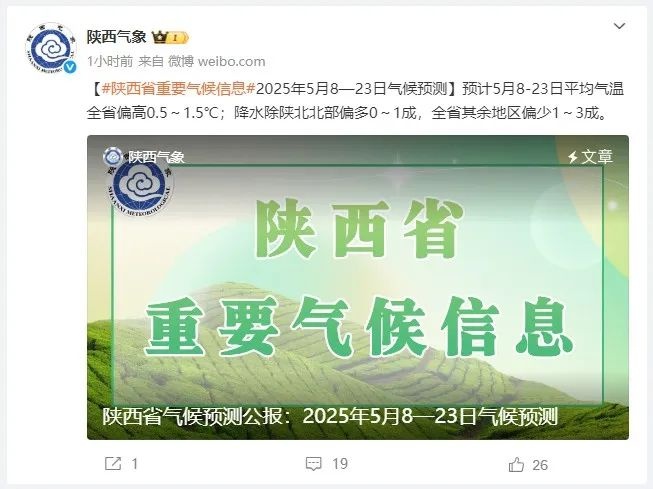 陕西未来15天天气大揭秘！气温偏高、降水偏少，3次降温降雨过程来袭