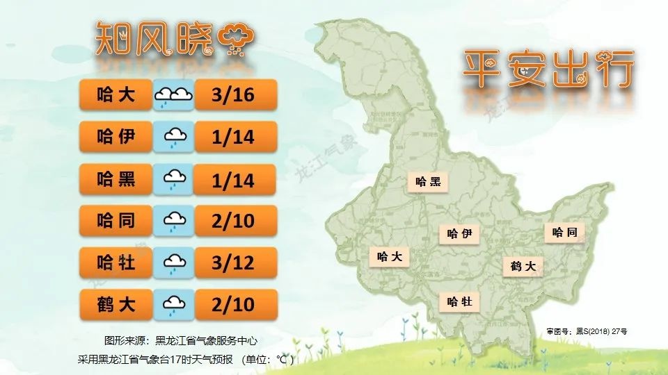 黑龙江天气大变脸！雨雪交加+8级大风，你的出行计划被打乱了吗？  第3张