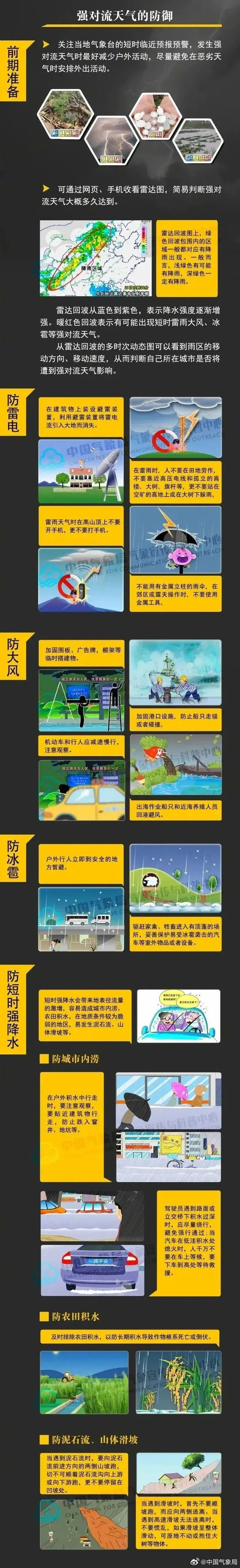玉林市14次人工增雨作业，旱情缓解效果惊人！你猜最大降雨量是多少？  第3张