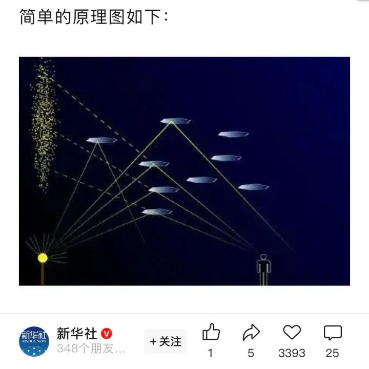 杭州上空现罕见暖夜灯柱！比水墨西湖还可遇不可求？  第5张
