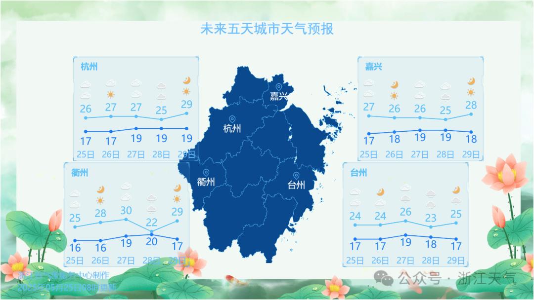 周末浙江天气爽到爆！17℃~18℃的舒适，你还不冲？  第2张