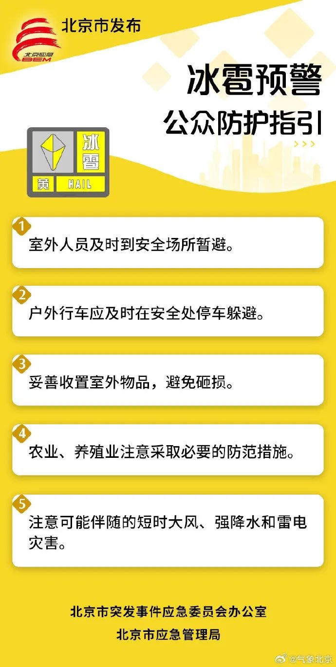 2025年5月25日多地发布预警！雷阵雨、冰雹来袭？请注意防范  第2张