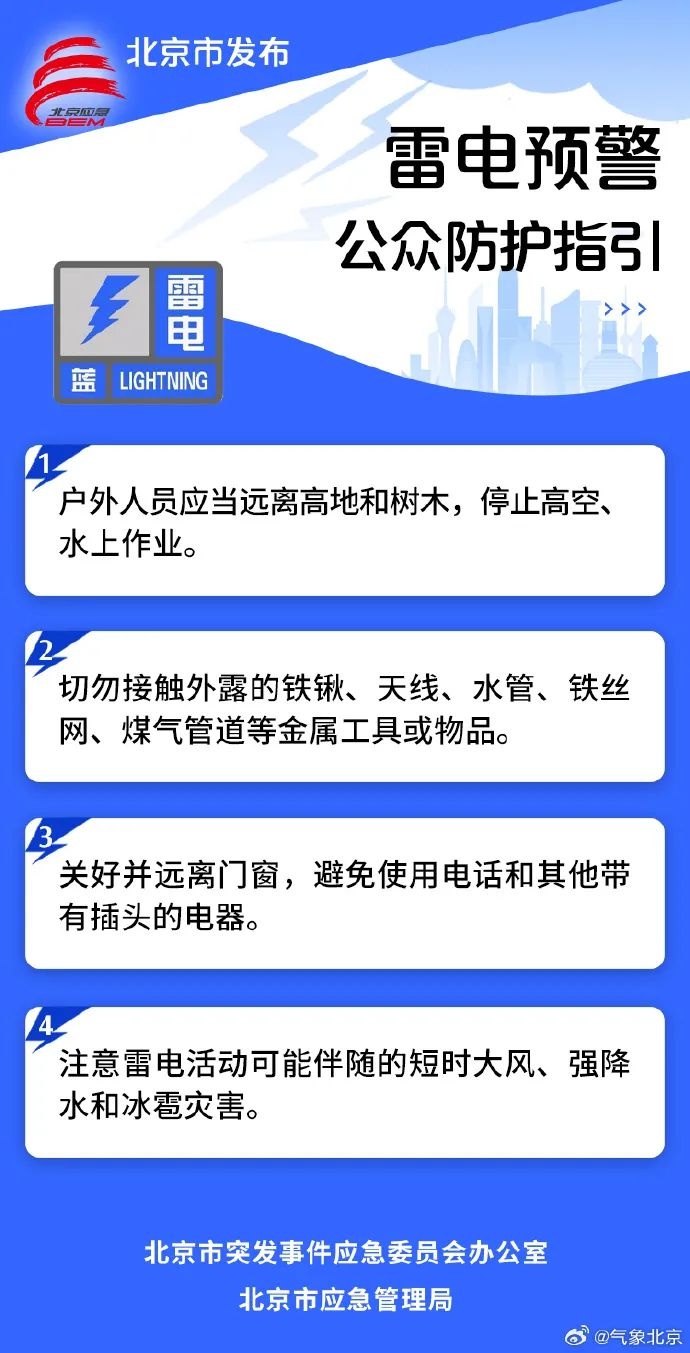 2025年5月25日多地发布预警！雷阵雨、冰雹来袭？请注意防范  第3张