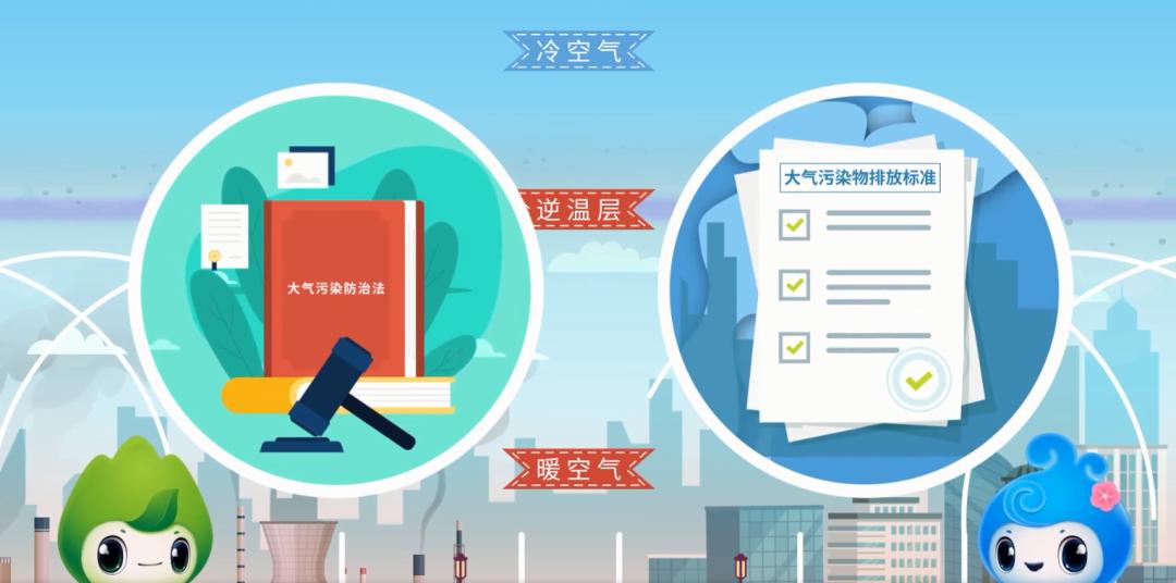 大气污染危害超乎想象！你真的了解什么是大气污染吗？  第7张