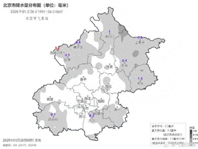 北京雪后大风强降温来袭！道路结冰黄色预警，你准备好了吗？