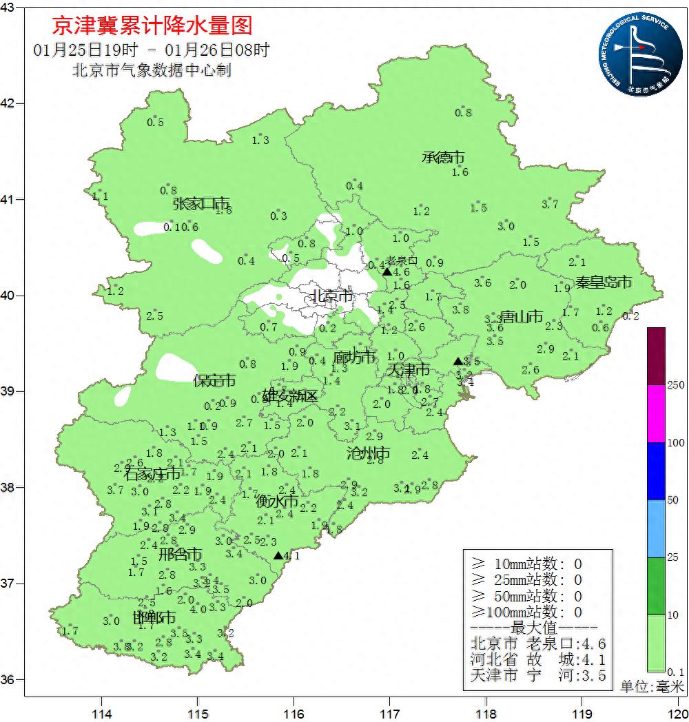 北京城区为何雪少？揭秘热岛效应如何影响降雪