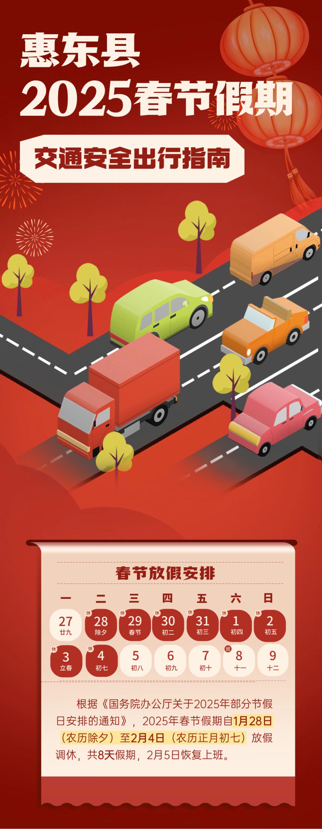 2025年春节高速免费通行，7座以下车辆全免！你准备好了吗？  第1张