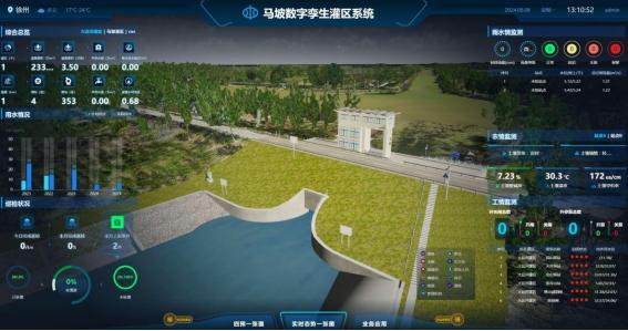 江苏水务局数字孪生灌区项目入选2024年重大场景！未来灌溉将如何智能化？  第6张