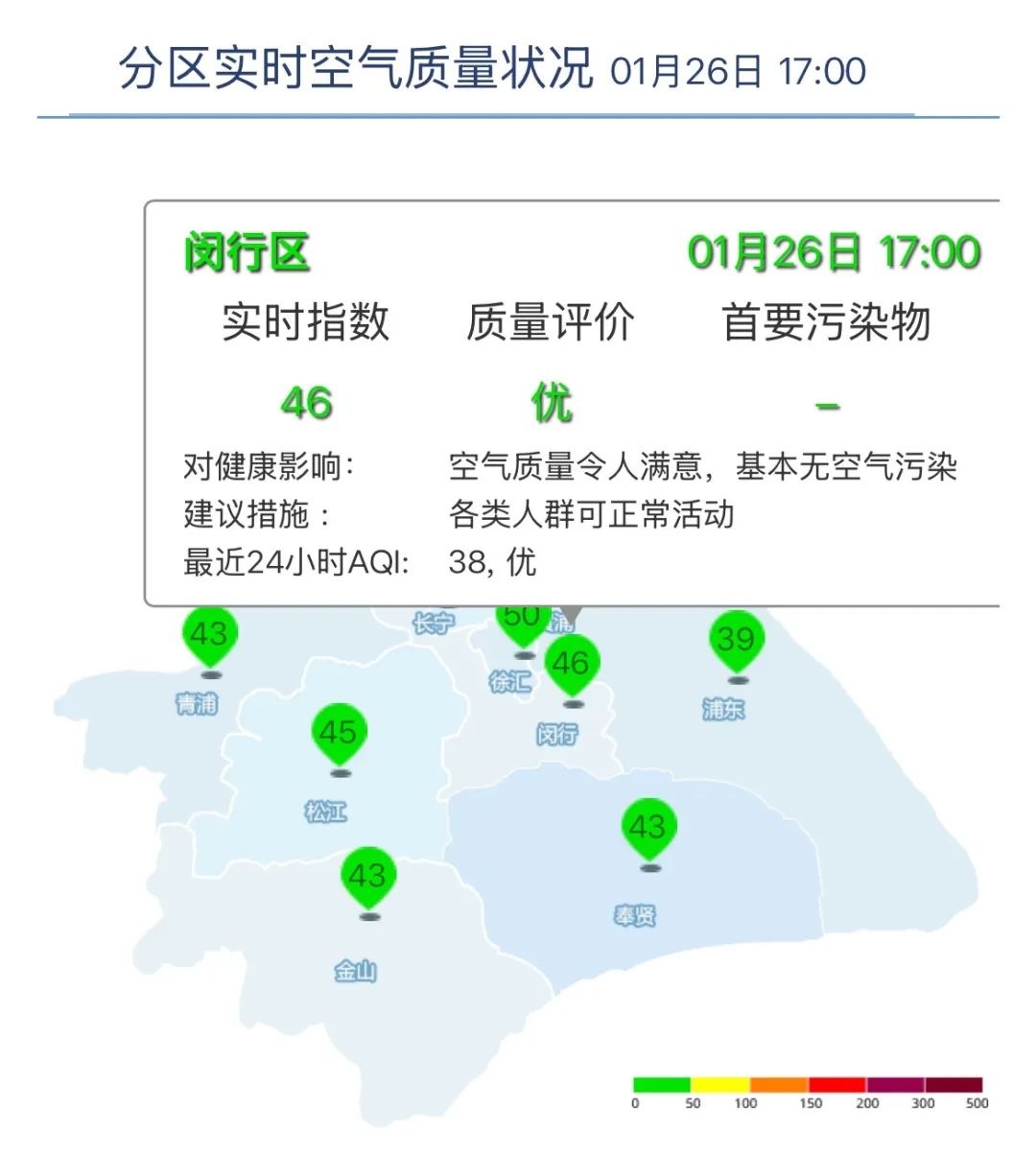 上海40天无雨终结！寒潮来袭，气温骤降至-2℃，你准备好了吗？  第6张