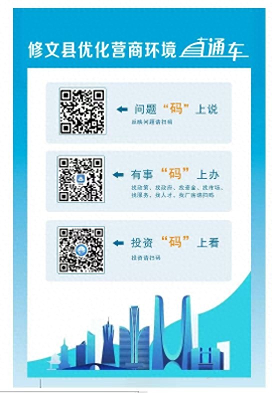 修文县如何通过码上办打造医药企业营商新环境？
