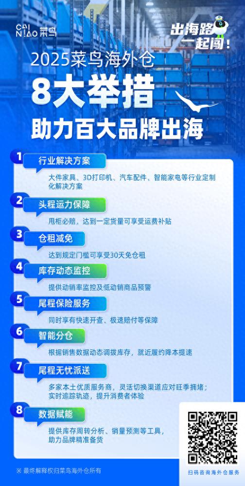 2025年外贸火爆开局，菜鸟海外仓如何助力品牌出海？