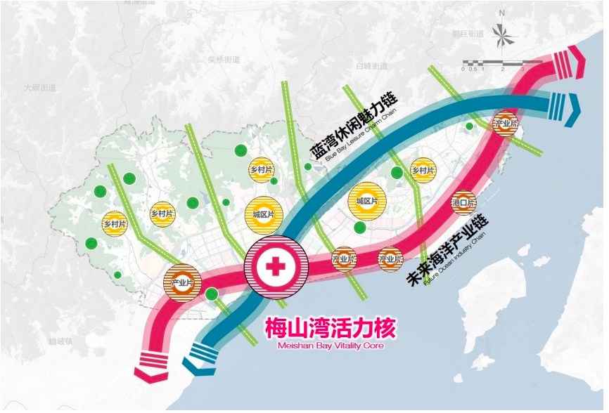 北仑主城与梅山湾未来10年将如何变身？揭秘宁波北仑区国土空间总体规划  第6张
