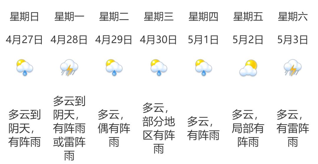 广东暴雨来袭！26-28日雷雨频繁，局部大暴雨，你的雨具准备好了吗？  第2张