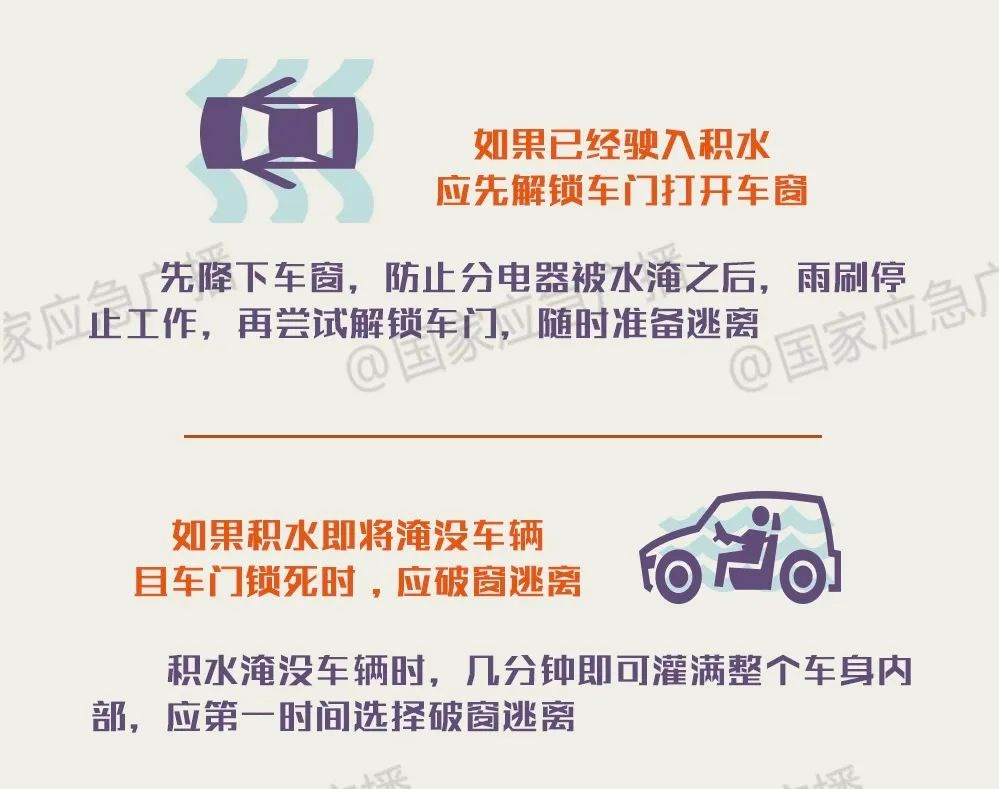 广东暴雨来袭！26-28日雷雨频繁，局部大暴雨，你的雨具准备好了吗？  第3张