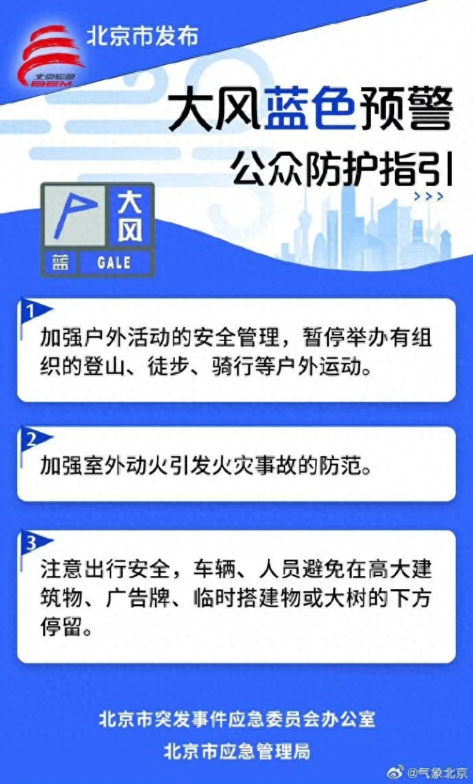 北京大风+雷阵雨来袭！6、7级阵风+山区8级，你的出行安全吗？