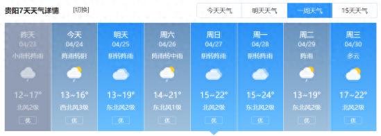 凤凰传奇贵阳演唱会来袭！4.4万歌迷狂欢，交通压力暴增，你准备好了吗？