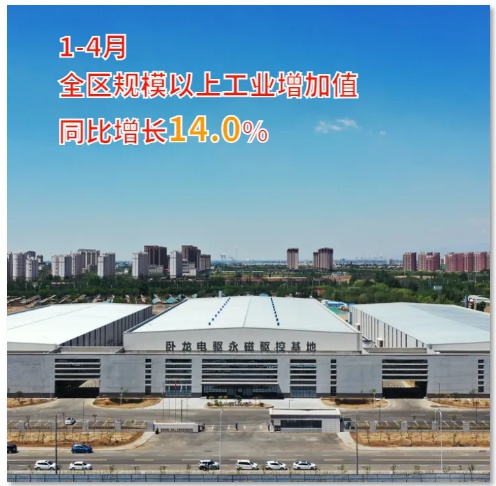 1-4月稀土高新区经济运行稳中提质？这些数据太惊人  第2张