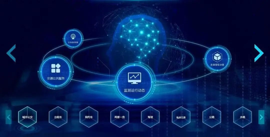 2024 年度交通运输优秀科技创新成果遴选，无锡两项成果入选？  第4张