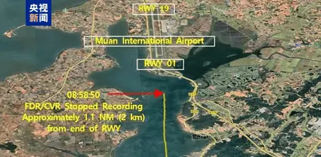 黑匣子突然停止记录！济州航空2216号班机空难真相究竟如何？