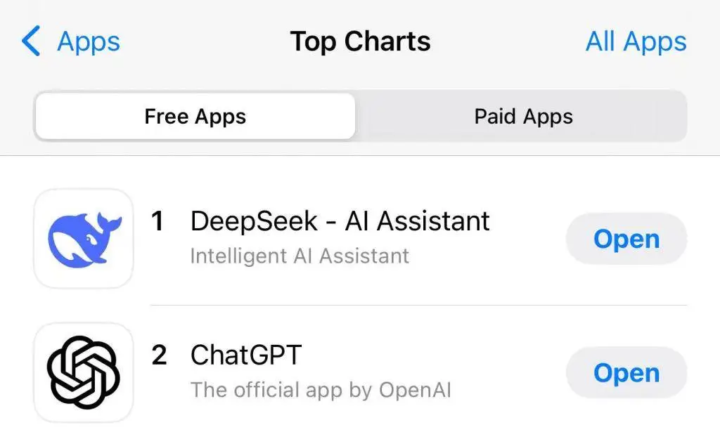 国产大模型DeepSeek-R1超越ChatGPT，登顶美区下载榜！你还在等什么？