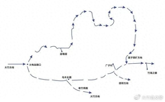2025年春节乌木镇广子村交通管制！如何顺利参加游园活动？  第1张