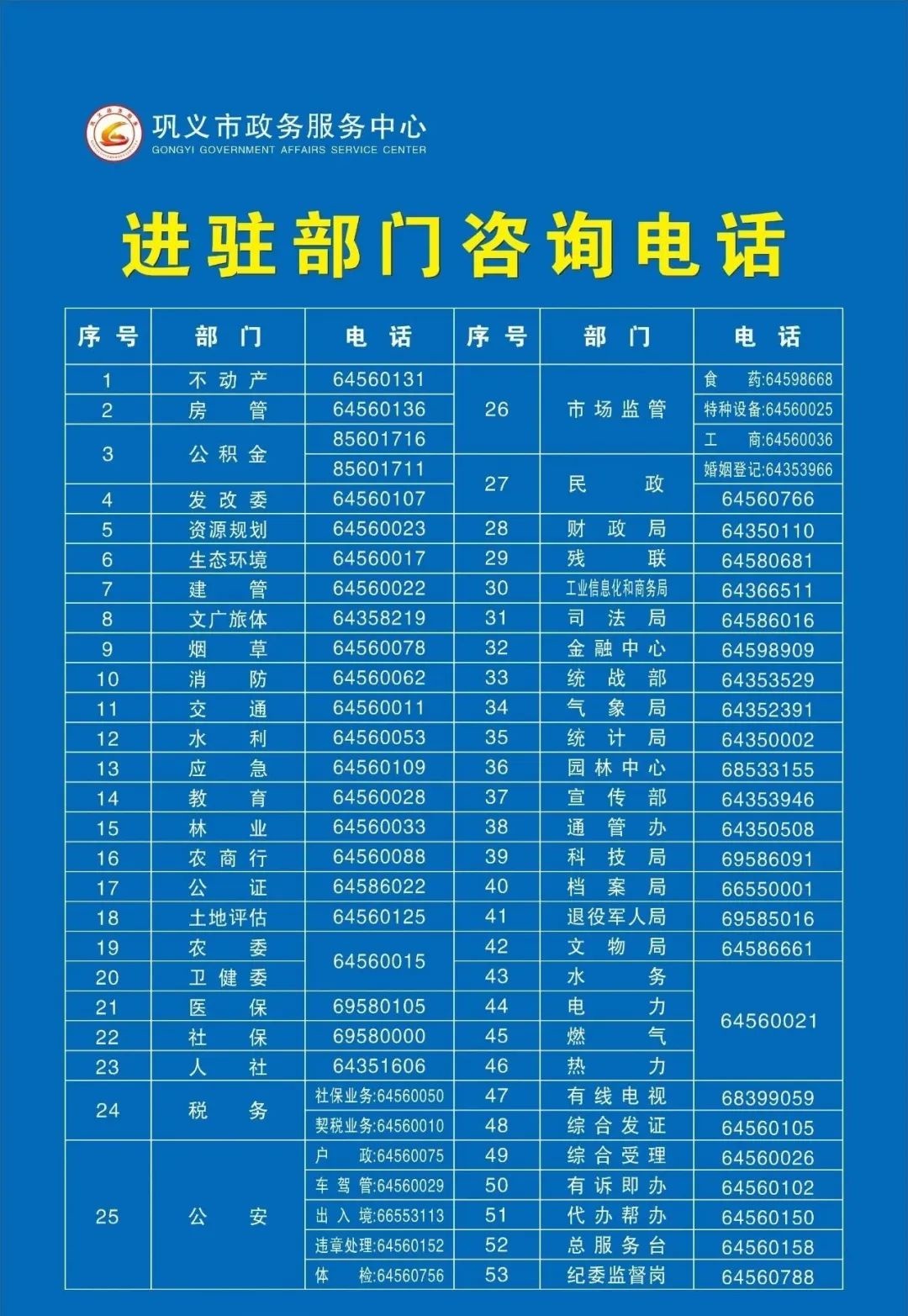 2025春节巩义政务中心1月28至2月4日停服务！假期天气咋样？快来看  第4张