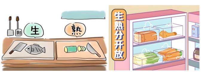 新春走亲访友聚餐频繁，这些食品安全小贴士你牢记了吗  第2张