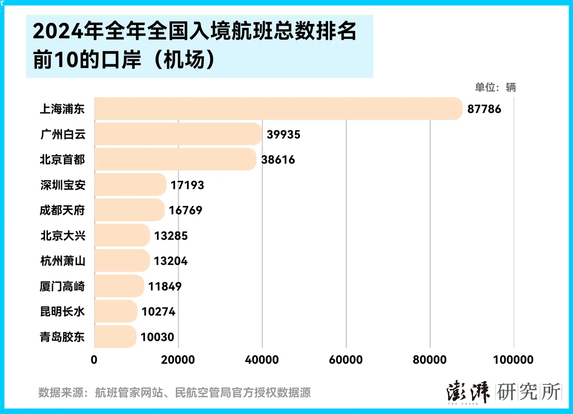 2025年，为什么韩国年轻人纷纷涌向上海？中国入境游大揭秘