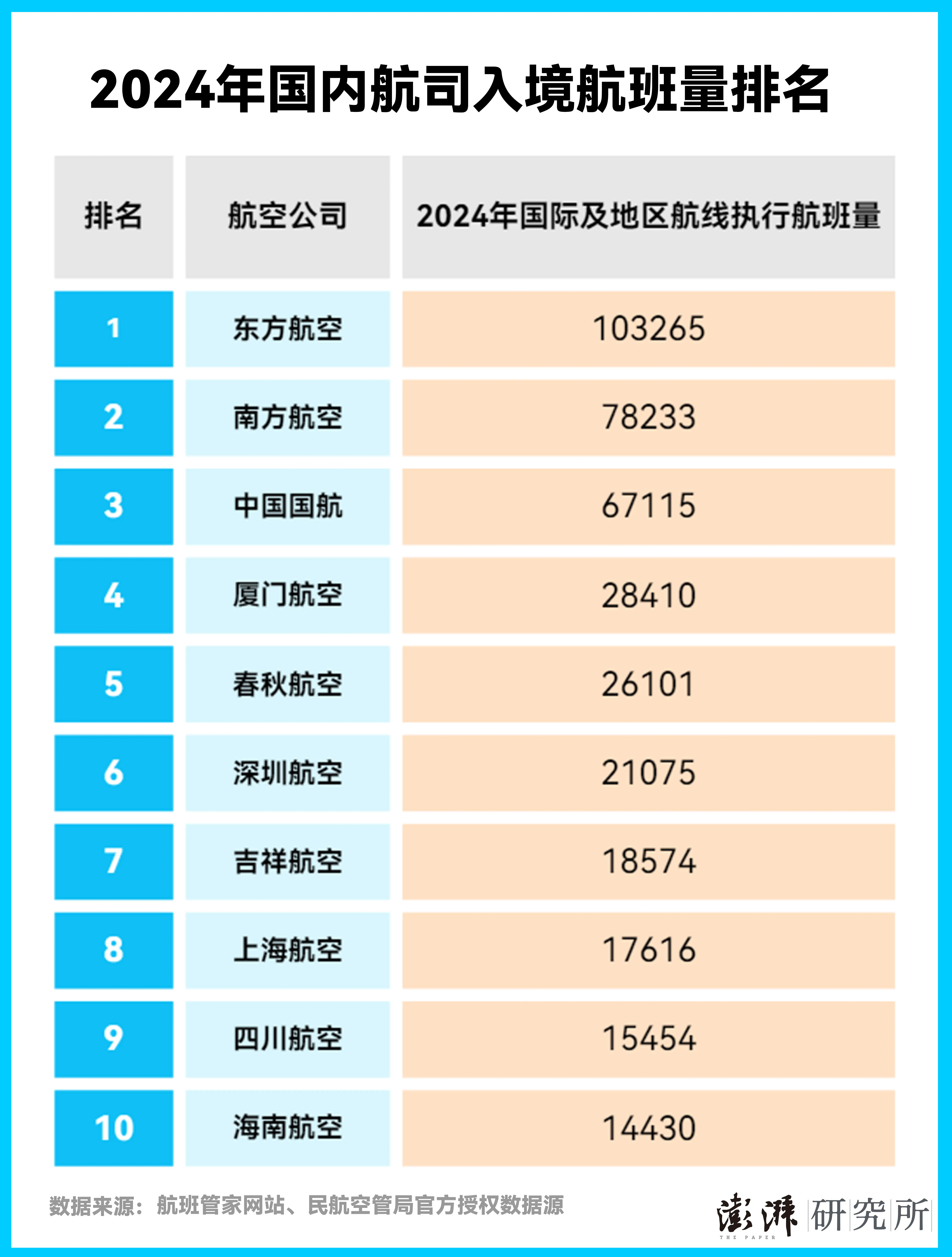 2025年，为什么韩国年轻人纷纷涌向上海？中国入境游大揭秘  第2张
