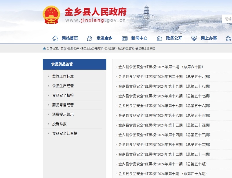 金乡县如何通过网格化管理实现食品安全社会共治共享？  第2张