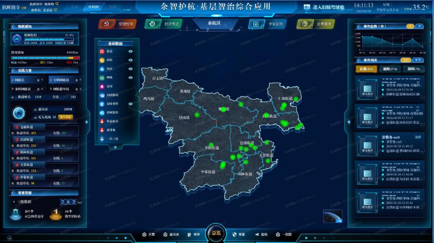 杭州余杭区综治中心如何高效解决3万群众诉求？揭秘基层治理新篇章  第4张