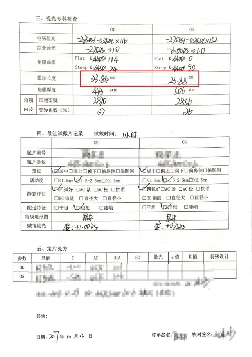24岁创业者的护眼秘诀：7副角膜塑形镜背后的成功故事  第2张