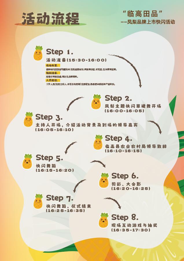 临高凤梨盛宴来袭，你准备好尝鲜了吗？  第2张