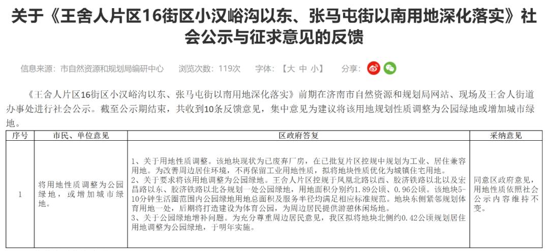 济南王舍人片区大变样！废弃厂房变公园绿地，明年就实施，你期待吗？  第2张