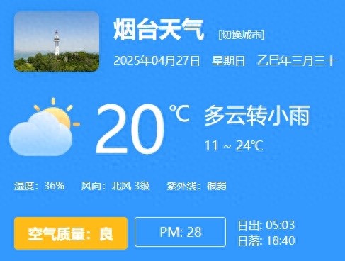 烟台今日天气突变！午后小雨+4级大风，你的出行计划受影响了吗？