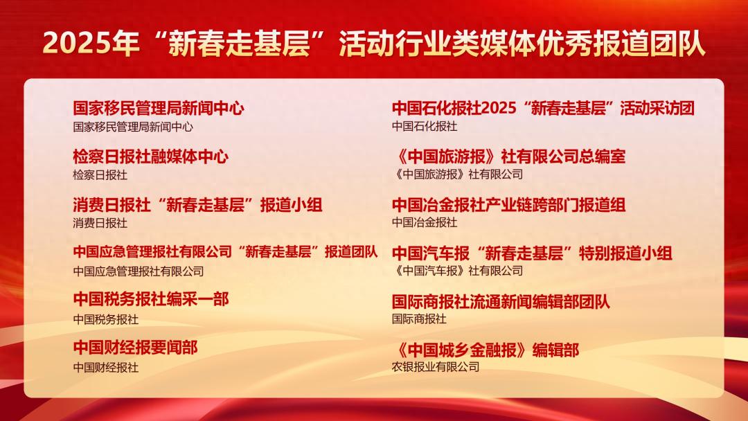 2025年新春走基层活动成果丰硕，这些优秀团队和作品为何被推介？  第1张