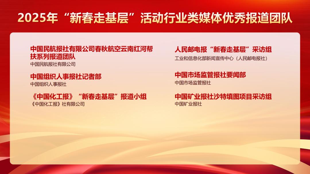 2025年新春走基层活动成果丰硕，这些优秀团队和作品为何被推介？  第3张